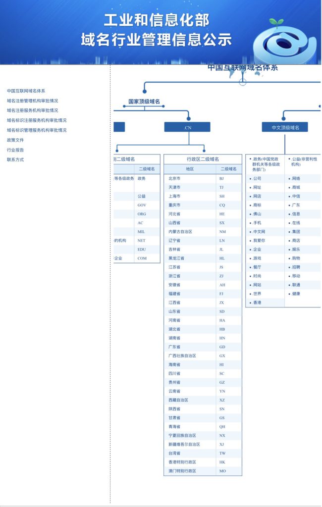 图片[1]-域名可备案查询-嘿嘿